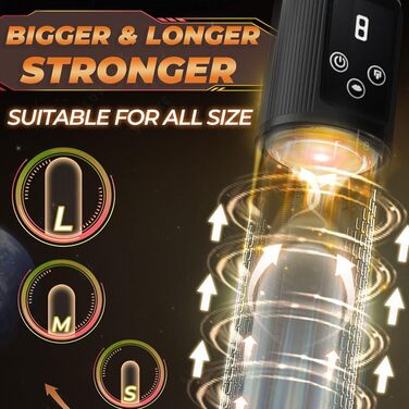 Електричний пеніс-насос Jinqian для збільшення та ерекції: 9 рівнів вакууму, тренажер для чоловіків