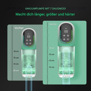 Електричний мастурбатор для чоловіків: чаша з функцією Blowjob, Strapon, насос, вібрація, телескопічна ручка, набір секс-іграшок