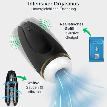 Електричний мастубатор для чоловіків Nappex Branco з потужним всмоктуванням та вібрацією, режим оргазму, чорний