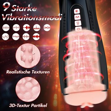 Електричний мастурбатор для чоловіків 3 в 1: вібратор з LED-підсвіткою, 9 режимами смоктання та вібрації, набір з 6 кілець для пеніса