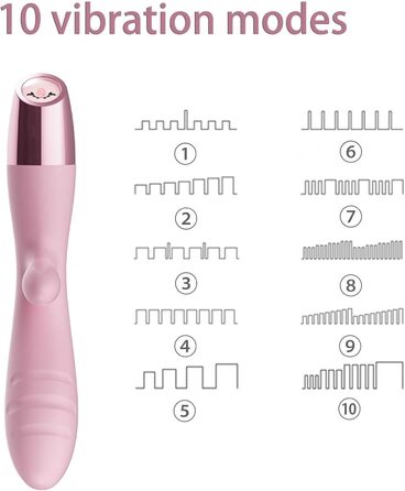 Вібратор Rabbit Rosa: 10 режимів, для клітора та G-точки, масажер для жінок та пар