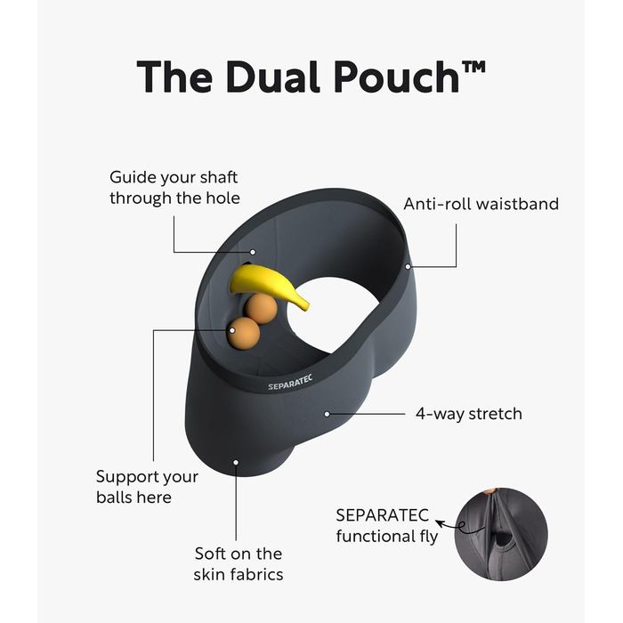 Боксерки чоловічі Separatec 7 шт. з подвійним мішечком, бамбукові, дихаючі, м'які (S, кольори: сіро-блакитний/темно-синій/оливковий/чорний/темно-сірий/темно-фіолетовий/сіро-ліловий)