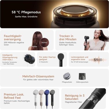 Фен для волосся Laifen Neo Special з інфузією олії, режим догляду 58°C, мотор 110 000 об/хв, іонізація 200М, колір Шампань/Онікс