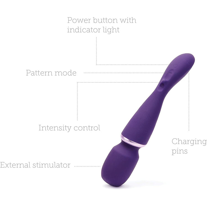 We-Vibe Wand 2 - Масажер-вібратор для жінок, бездротовий, керування через додаток, 10 рівнів інтенсивності, тихий, водонепроникний, перезаряджуваний (фіолетовий)