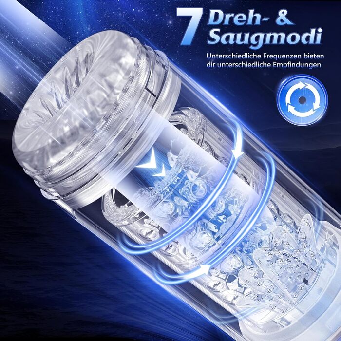 Електричний мастурбатор для чоловіків з 7 режимами ротації, 7 режимами всмоктування та імітацією лизання. Іграшка для чоловіків, секс-іграшка, blowjob, чоловічий мастурбатор.