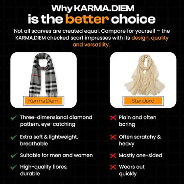Унісекс шарф у клітинку KARMA.DIEM London Style, м'який зимовий шарф для жінок та чоловіків, сірий, 35x170 см