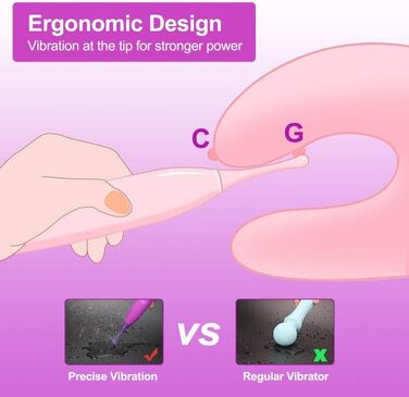 Вібратор для клітора та G-точки PINTLE, 10 режимів, силікон, для жінок та пар
