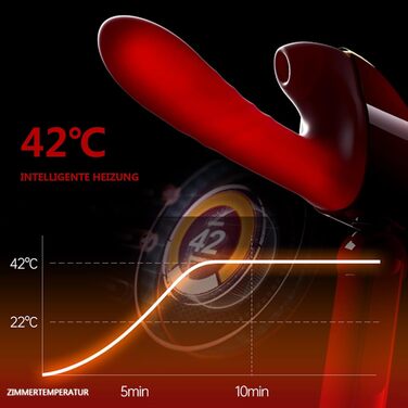 Вібратор для жінок з 10 функцій вібрації, сильний присосок, нагрівається до 42°C, стимулятор G-точки, для пар