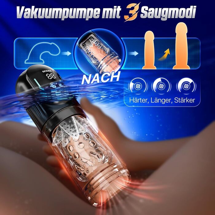 Електричний мастурбатор для чоловіків з телескопічною функцією, ротацією та функцією всмоктування. Реалістична імітація орального сексу, іграшка для чоловіків.