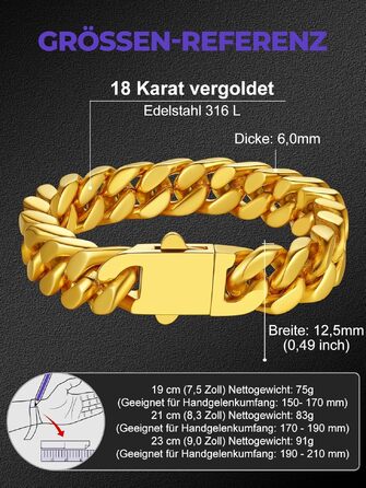 Чоловічий сталевий браслет Richsteel Cuban Link (кубинський ланцюг) з подарунковою коробкою, золотий, ширина 12мм, довжина 23см