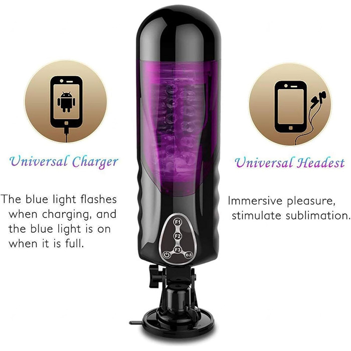 Мастурбатор з підігрівом для чоловіків, 10 режимів ротації та 10 телескопічних режимів