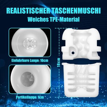 Електричний секс-іграшка для чоловіків: вібраційний статевий мультик з 3D-вагіною, чорний, XXL