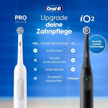 Електрична зубна щітка Oral-B Pro Series 1, набір 2 шт (Рожева та Чорна), 3 режими чищення, 2 смінні насадки