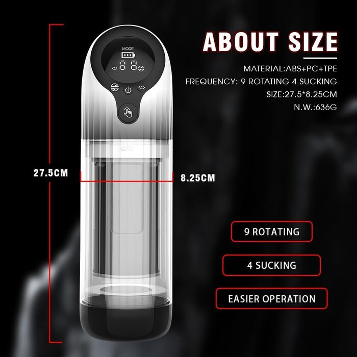 Масажер для чоловіків Lmgoc з 9 режимами обертання та 4 режимами всмоктування. Інтимні іграшки для дорослих, 3D вагінальний дизайн.